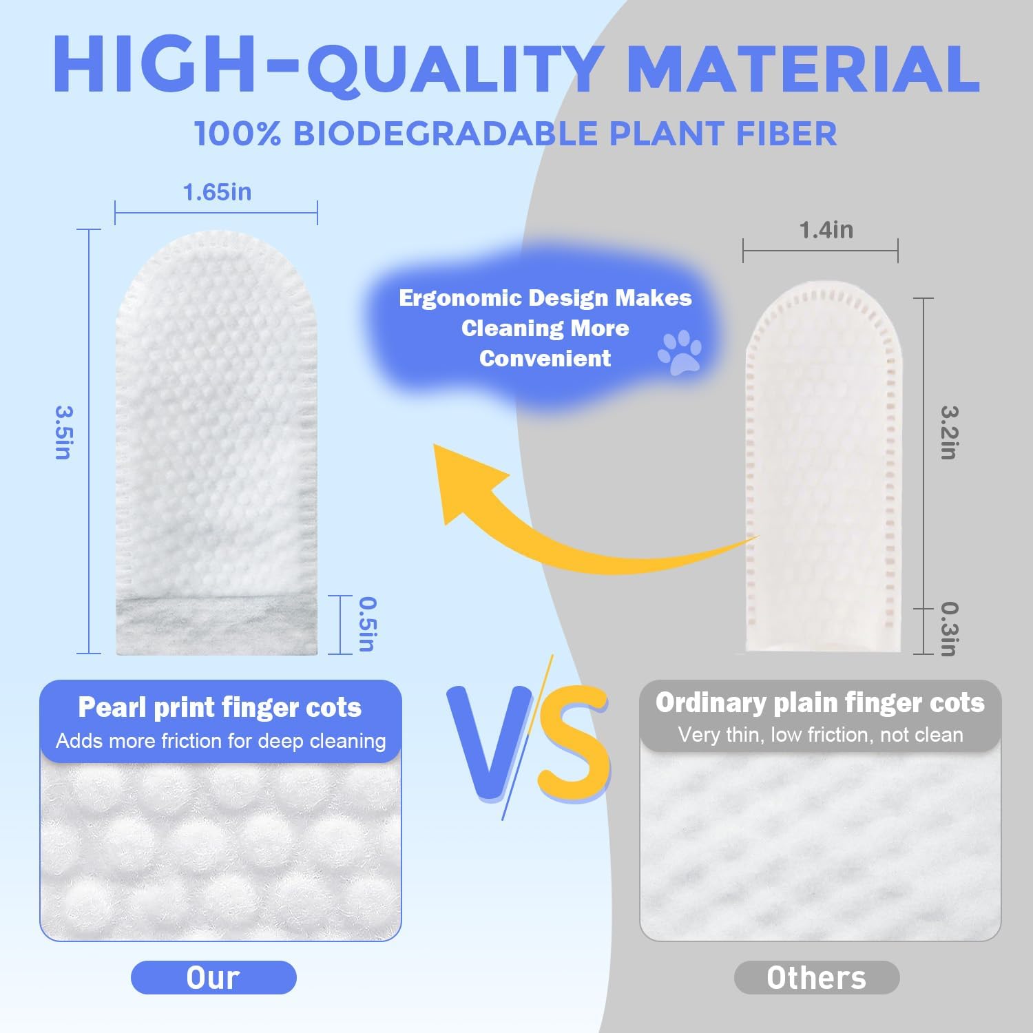 100 Count Ear Finger Wipes for Dogs & Cats