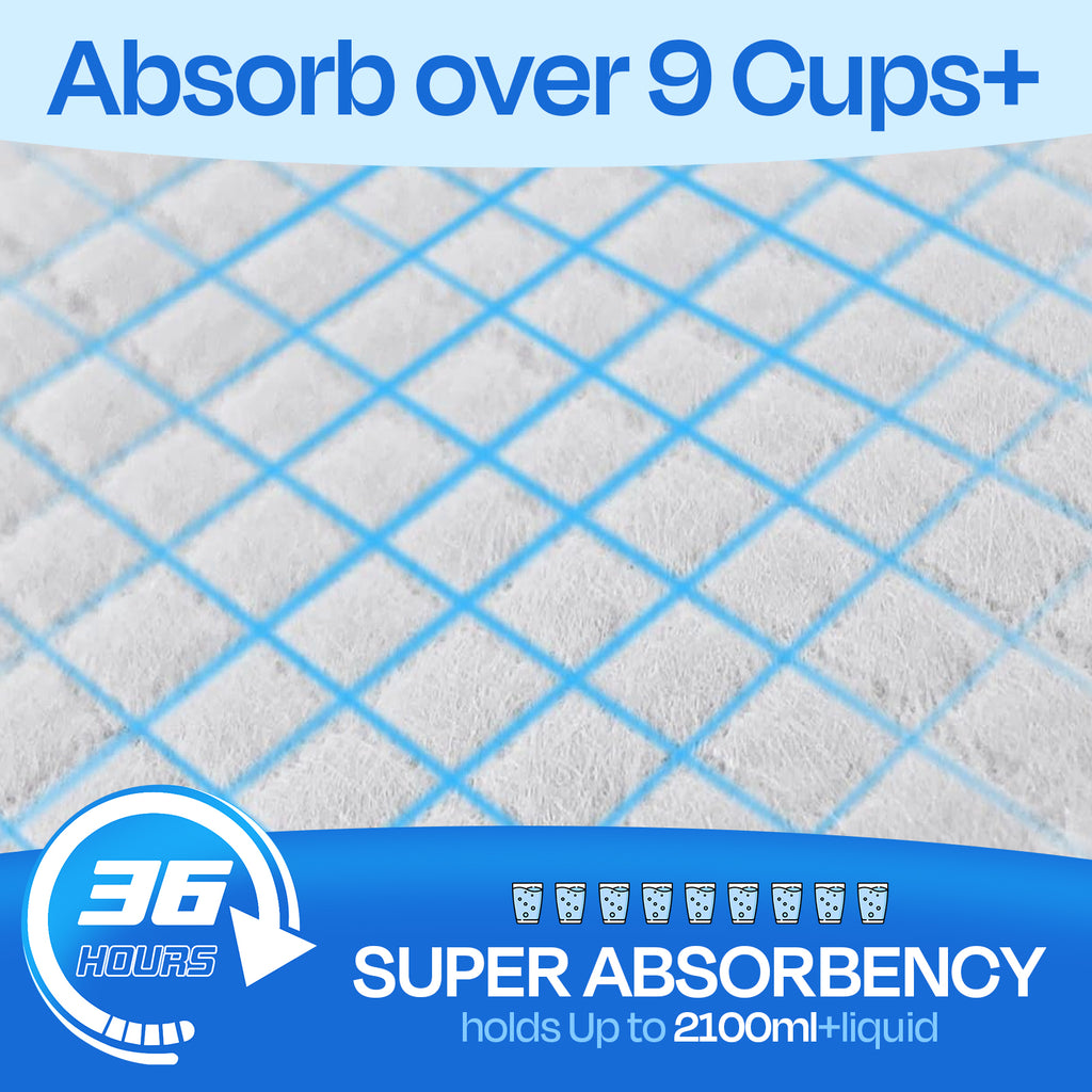 PETRIBE  50-count Extra Large Dog Pads, 28x34 Inch Super Absorbent Puppy Training Pads with Leak-Proof Backing for Dogs, Puppies & Cats