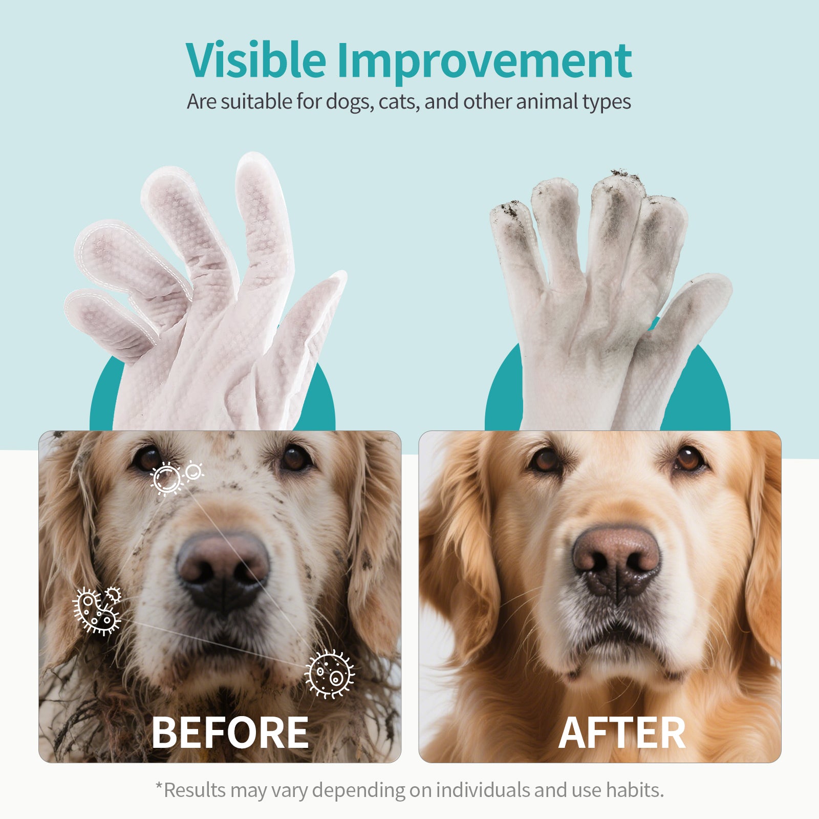 PETRIBE Dog Cleaning Wipes, Extra Thick Pet Bathing Wipes for Dogs & Cats, Dog Wipes Washing Gloves, Cleaning & Deodorizing Grooming Gloves for Daily Care and Traveling