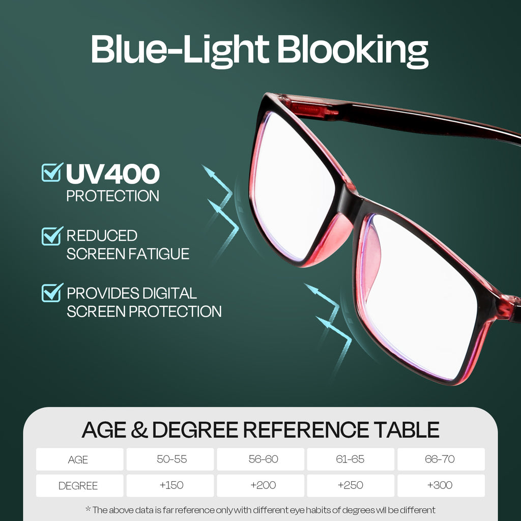 JiaLie Fashion Reading Glasses for Men Blue Light Blocking Unisex Rectangular Readers Mix Color, +1.5, 3pack