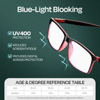 JiaLie Fashion Reading Glasses for Men Blue Light Blocking Unisex Rectangular Readers Mix Color, +1.5, 3pack